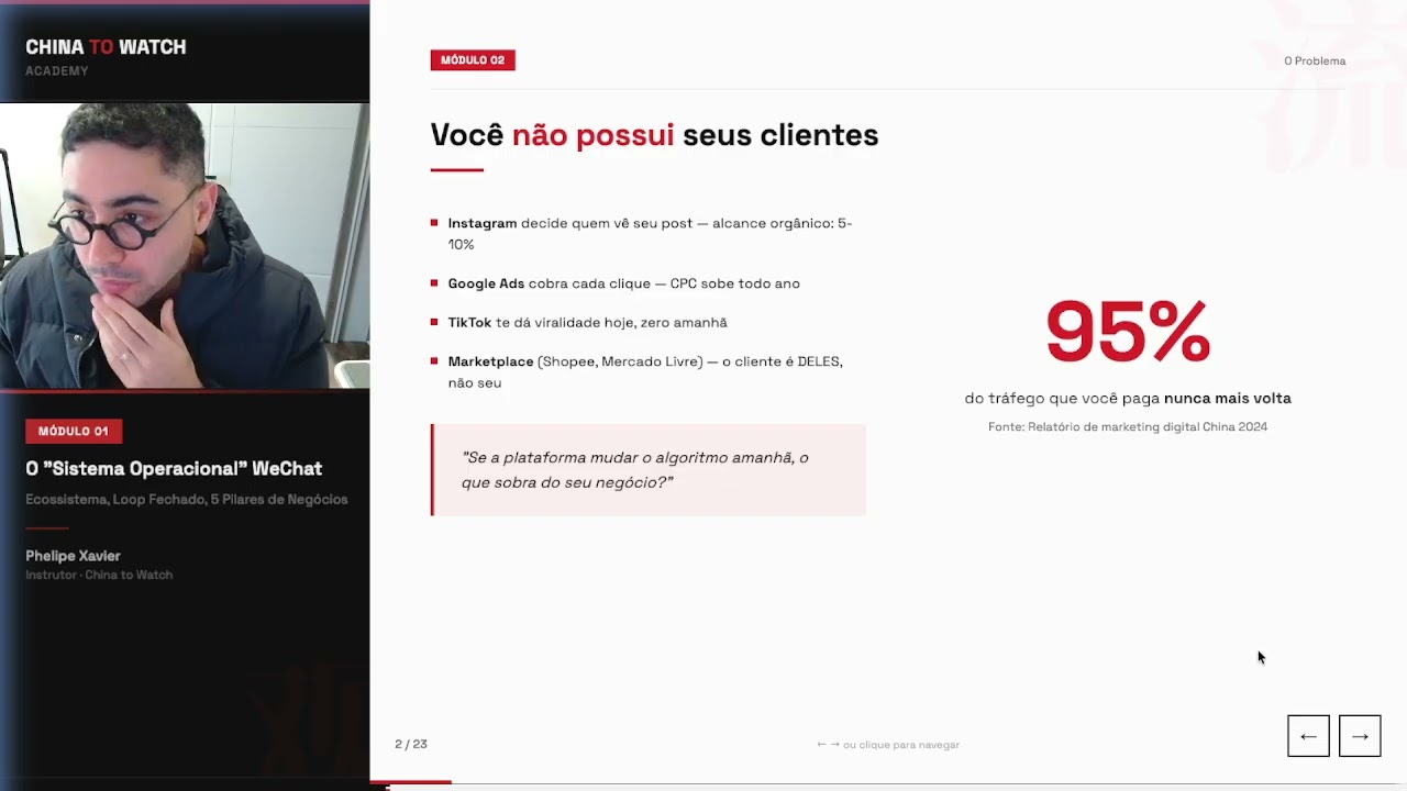 Imagem da aula: Private Traffic e o varejo
