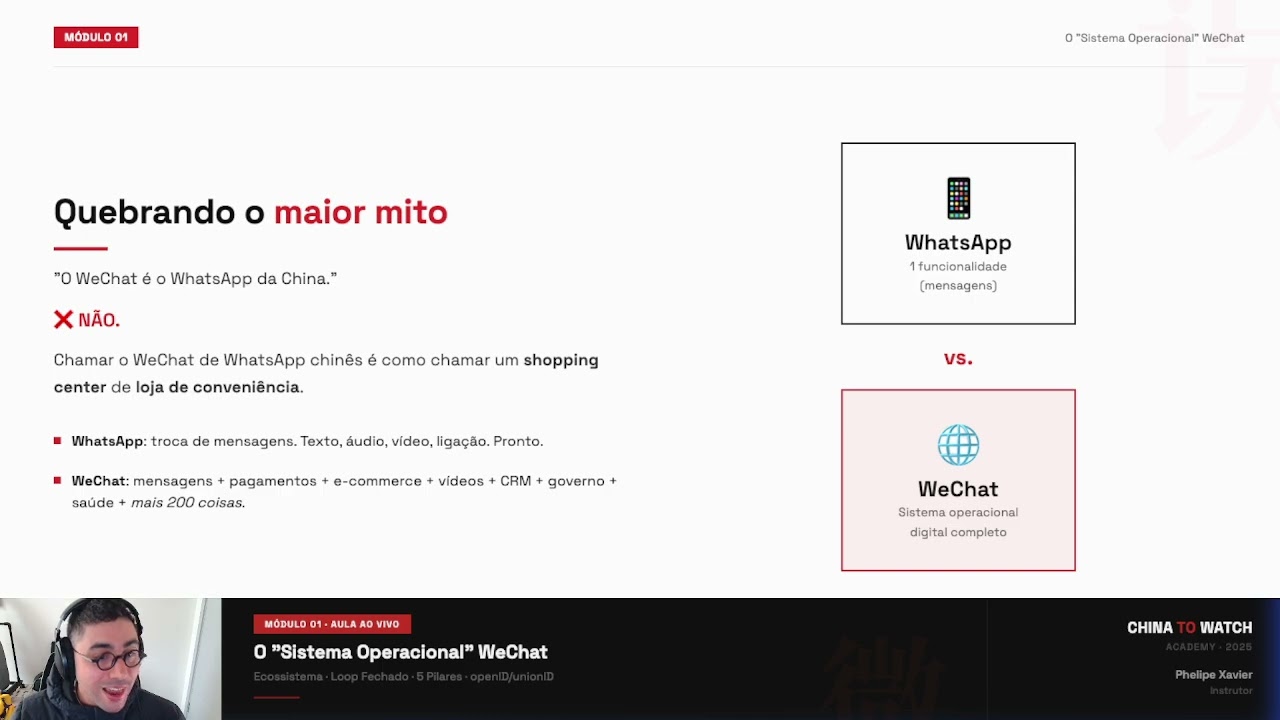 Imagem da aula: WeChat e o loop fechado