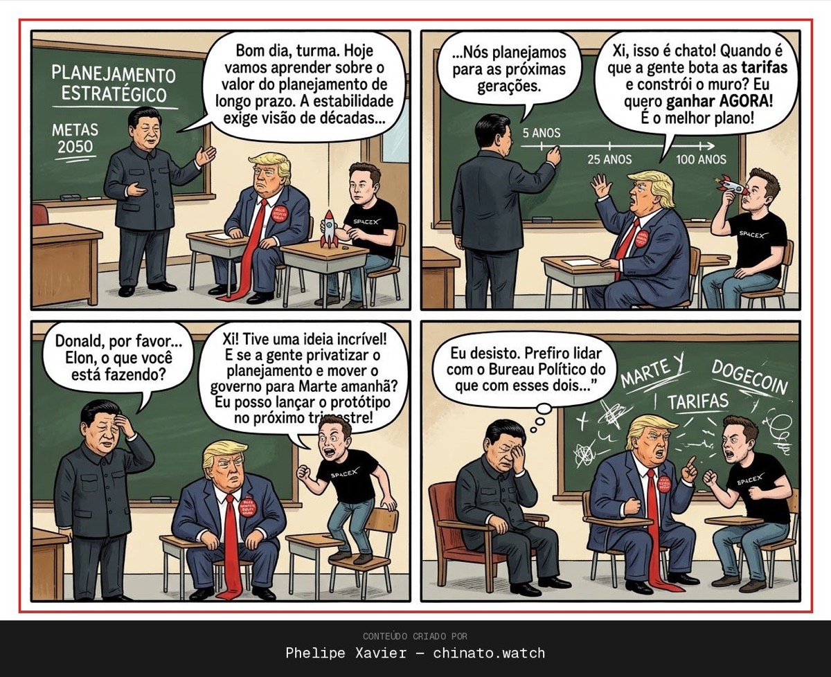 Ilustração — China to Watch #25