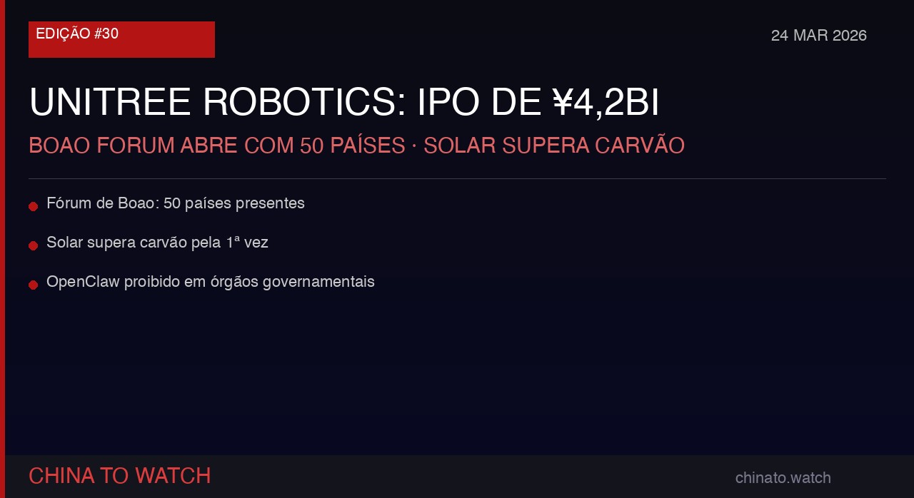 Ilustração — China to Watch #30